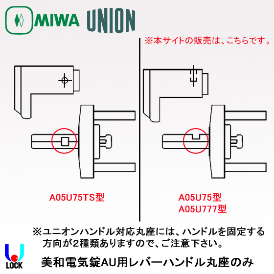 MIWA ETA05U75 50mm～55mm 美和ロック AU用ユニオンレバーハンドル丸座