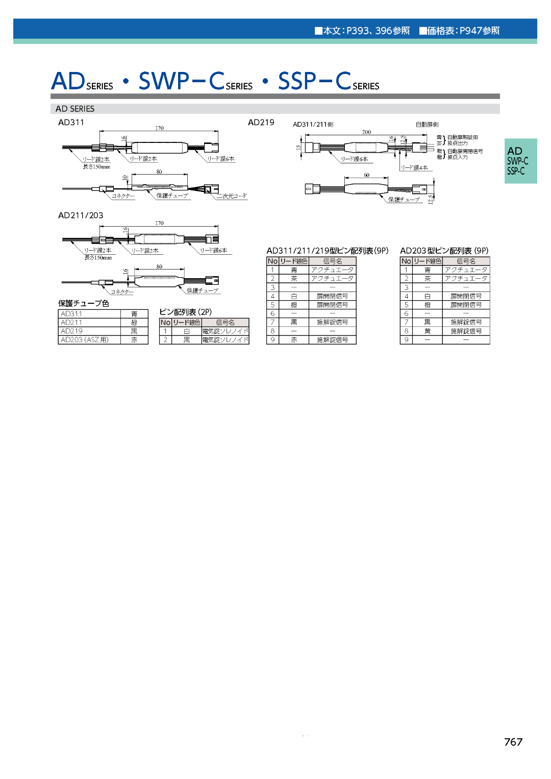 AKOmahページ 3V21LM-MK28【送料無料】 | オカムラ ADVANCE通販 - Kagg.jp