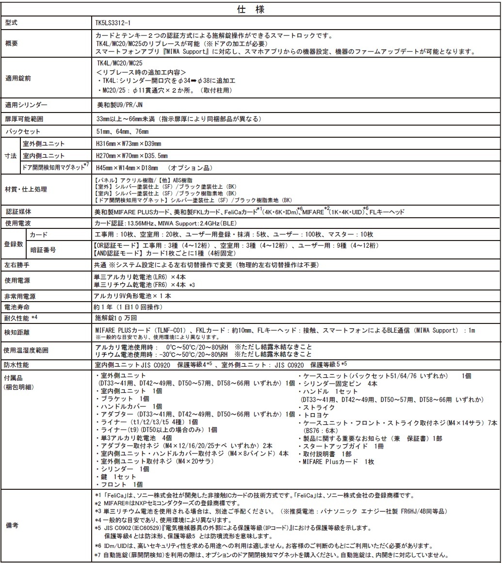 【美品・動作未確認】THE RAIL LOADERS(TRL) 説明書完備 美品・動作未確認】THE RAIL LOADERS(TRL) 説明書完備