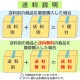 �蘆�Ӻ��� 2�� (1��1kg����) ��̳�� �̳�ƻ���ۻ��ѡ� ���ä������ӤΤ������Τ괬����ä������ˤ���ˡۤ蘆�ӤΥġ���Ȥ����̣�Ⱥ��ۤΤ���̣����̯�Ǥ�����¢�ء�