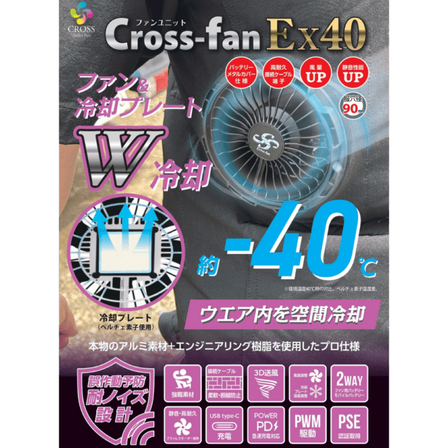 Cross-fan Ex40スターターセット