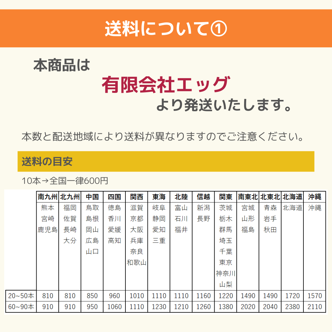 オレンジガード【股裂き防止バンド】10本セット(10~90本のご注文)