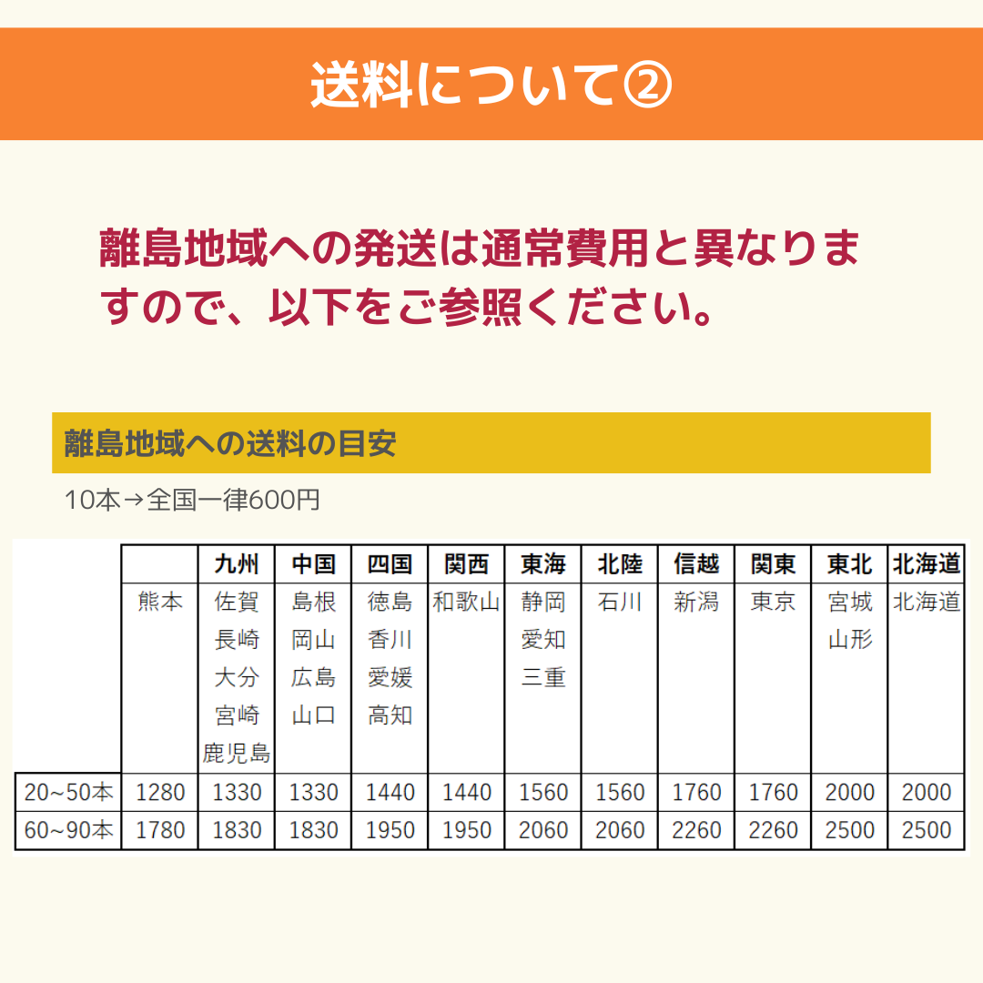 【貴重】オレンジカードの本　４冊セット 貴重】オレンジカードの本 4冊セット 貴重】オレンジカードの本