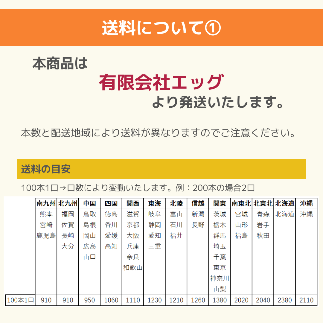オレンジガード【股裂き防止バンド】100本セット（100～500本までのご注文）