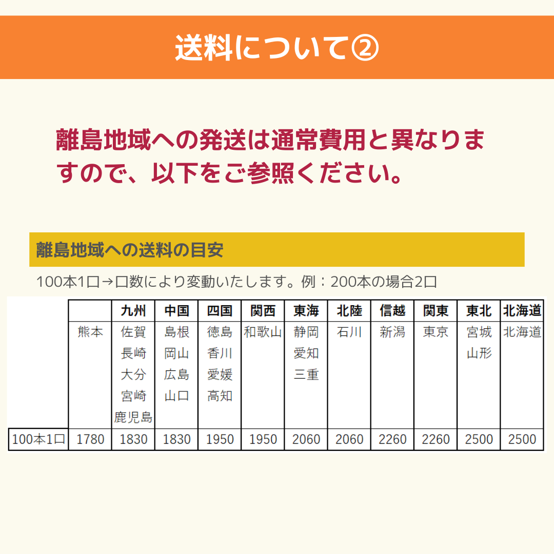オレンジガード【股裂き防止バンド】100本セット（100～500本までのご注文）