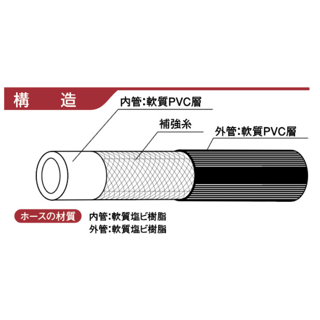 【KAKUICHI】 indus パスカル5 100m ISO金具付き