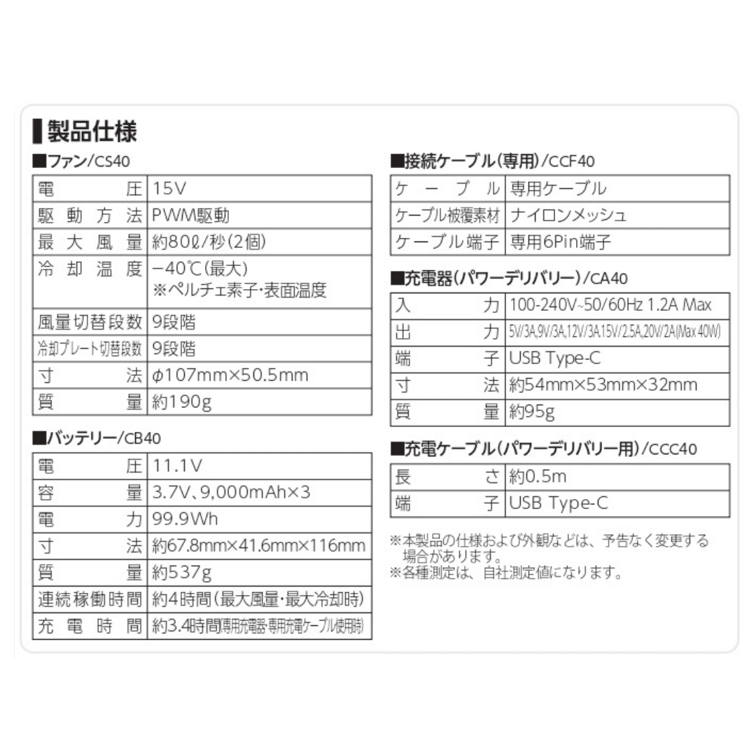 Cross-fan Ex40スターターセット