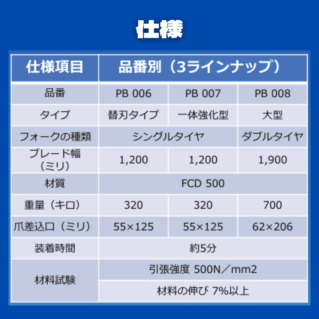 【フォークリフトアタッチメント】パワーブレード（替刃交換型）