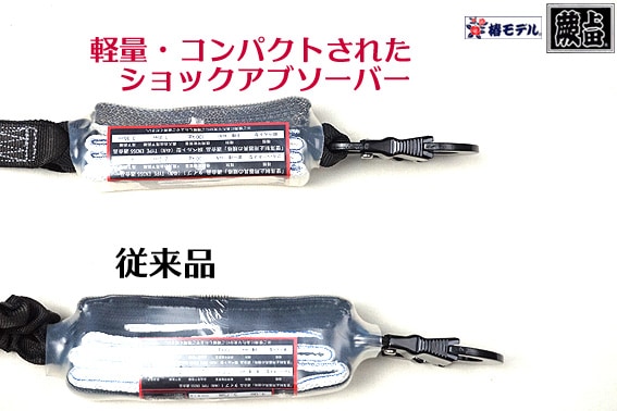 �ڿ����ʡ����̸�����Ͼ��� �������� �����٥� ���������Ѵ�� �إ�ǥ� ��1���� ���� ���󥰥���䡼�ɡ���¤����� ����᥿�եå� ������