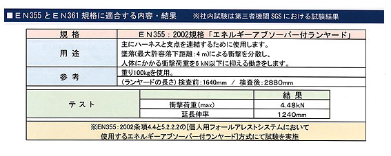 �ڿ����ʡ����̸�����Ͼ��� �������� �����٥� ���������Ѵ�� �إ�ǥ� ��1���� ���� ���󥰥���䡼�ɡ���¤����� ����᥿�եå� ������