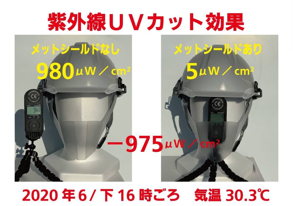 プロ志向 職人の為の安全帯 ハーネス 作業用品専門店 梅春いちや 本店 メット シールド 作業ヘルメット用 シールド Met Shield 内側抗菌加工 約９９ ｕｖカット率ms 1 ウイルス 飛沫 熱中症対策 ヘルメット 付属品 八欧産業