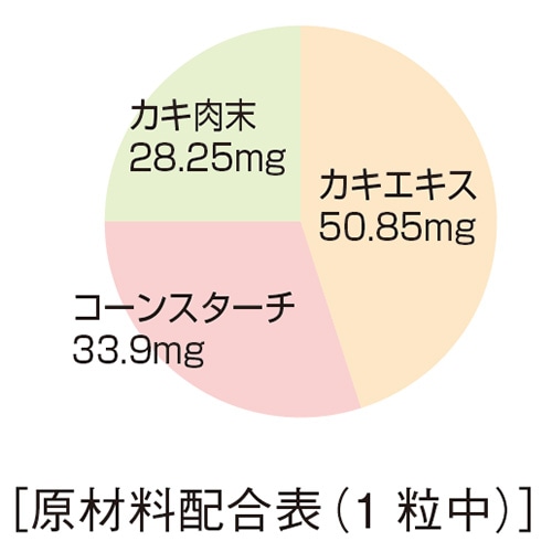 ڷ򹯿/ץ/46%OFF ǽлγ  (80γ/10ʬ) ǽФǳͤ줿Ѥβڤ˻Ѥޤ ڥ᡼/̵