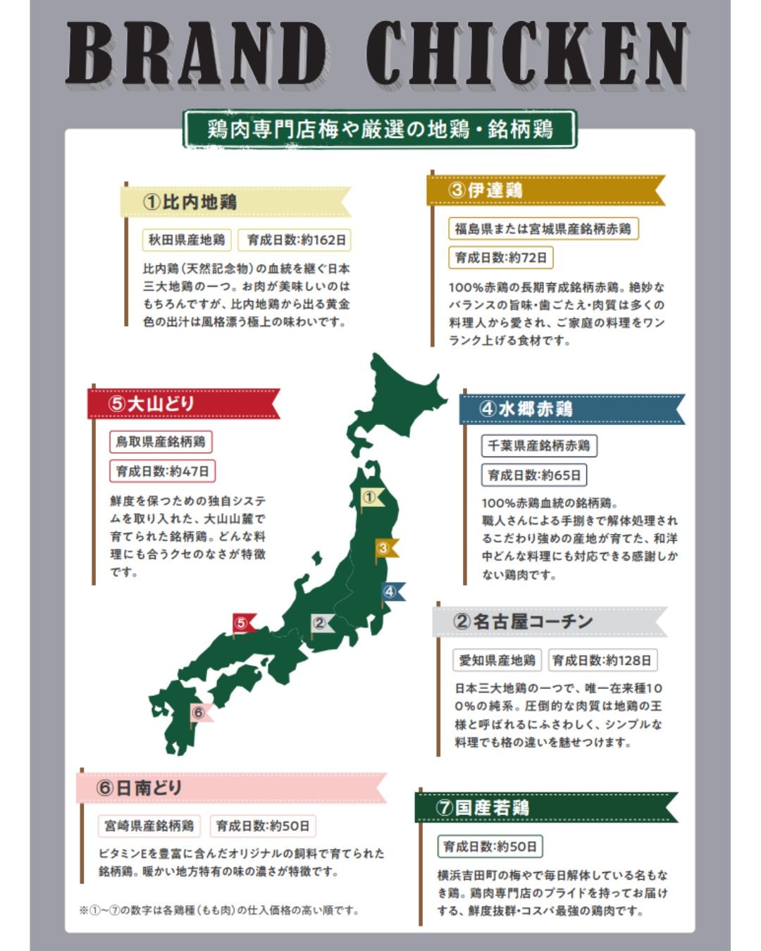 ≪冷凍≫鶏が選べる梅やの水炊きセット