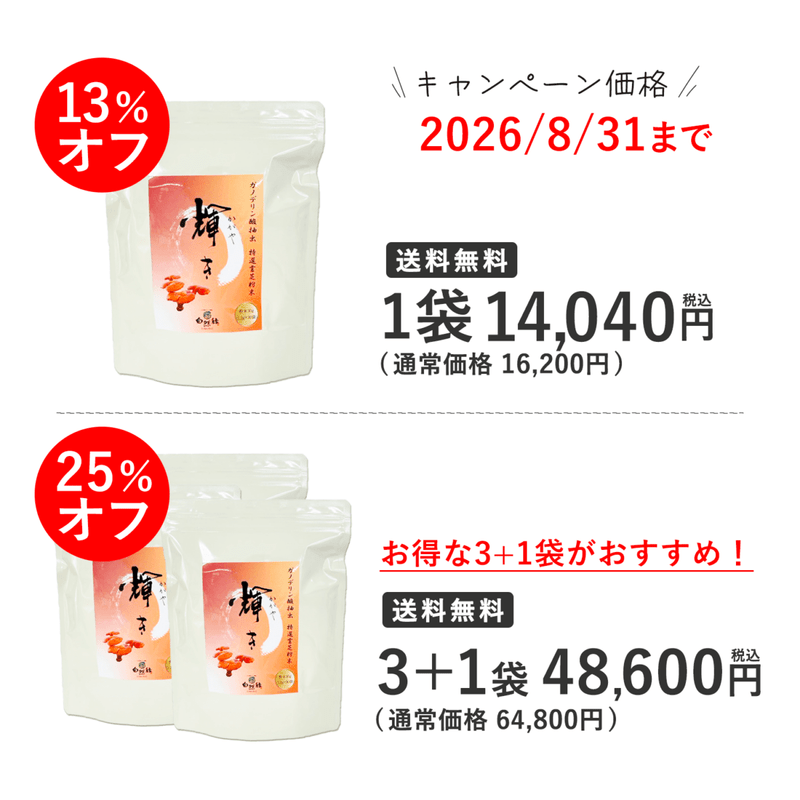 ※6月下旬入荷後配送｜1包で錠剤10錠分！ガノデリン酸霊芝 輝き(粉末)｜※高濃度