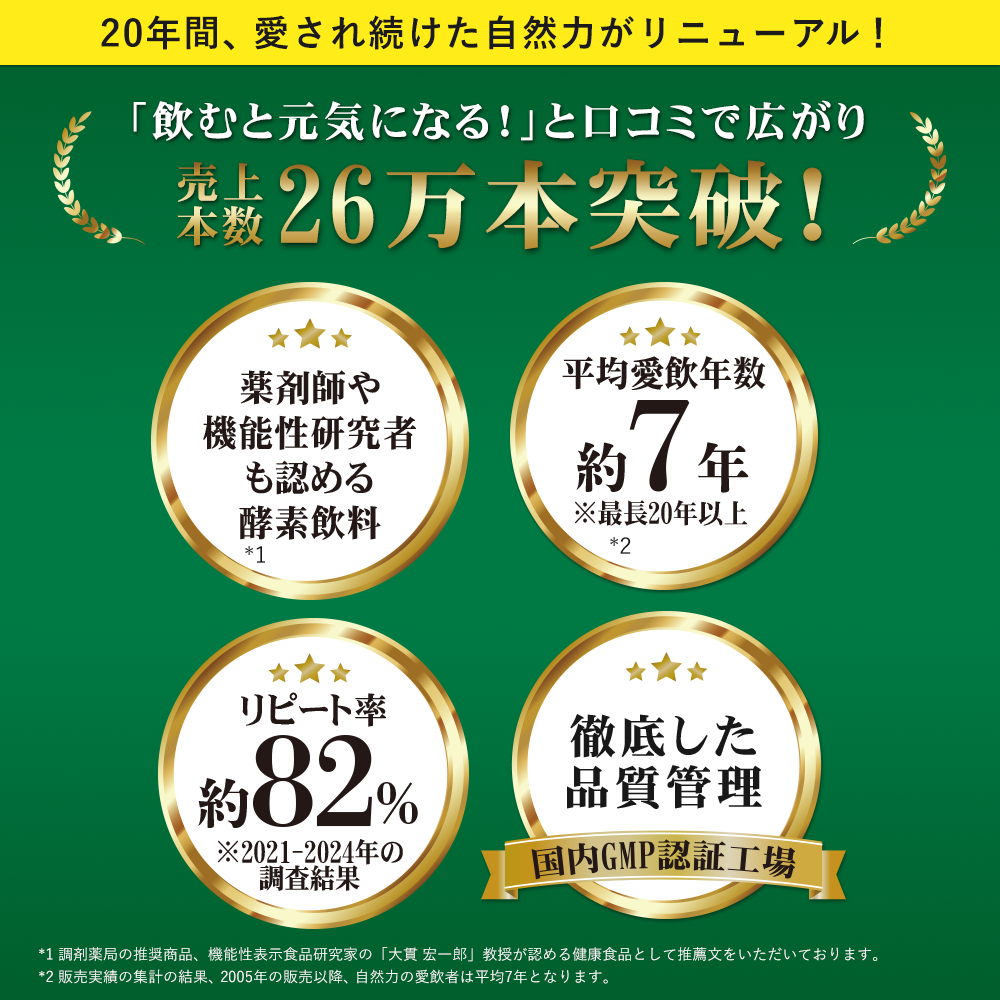リニューアル｜ココナッツ酵素飲料自然力【単品・定期】