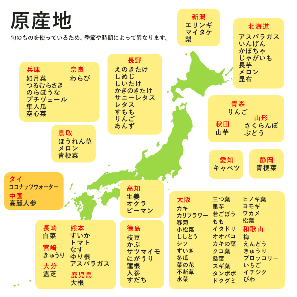 【今だけお得な3+1】ココナッツ酵素飲料自然力