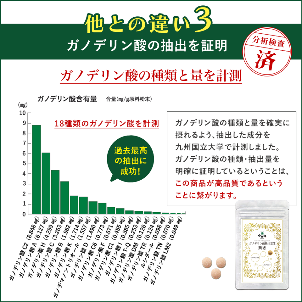 ※予約商品｜ガノデリン酸抽出霊芝 輝き-錠剤