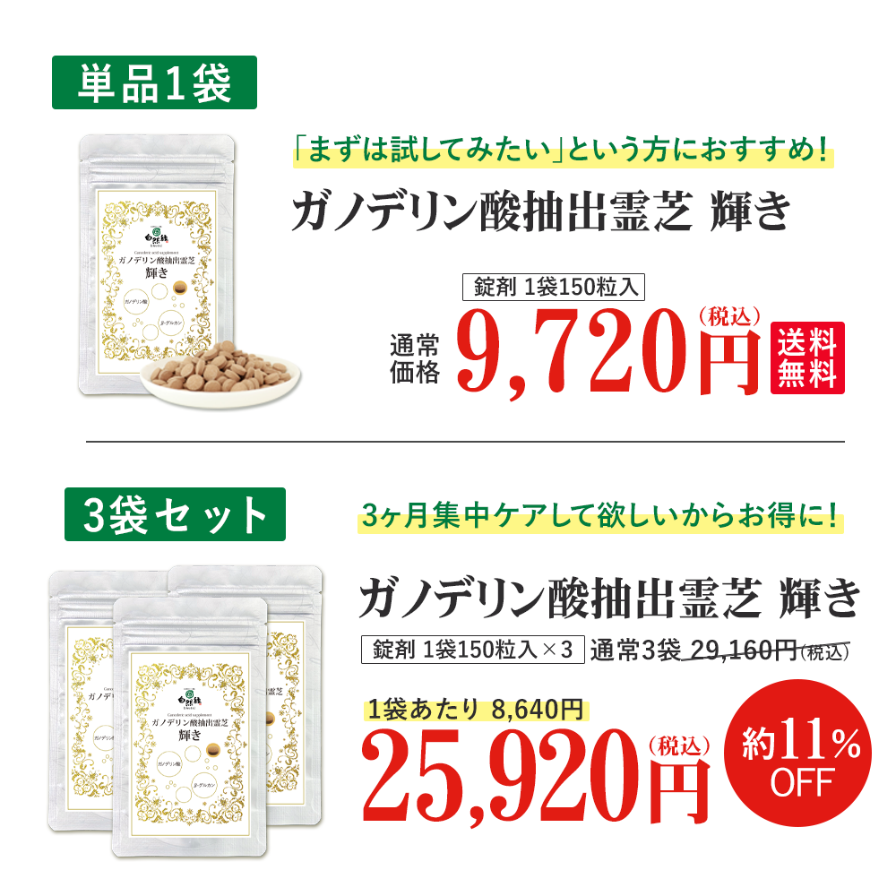 【お得な3袋セット】ガノデリン酸抽出霊芝サプリ 輝き[150粒入×3]