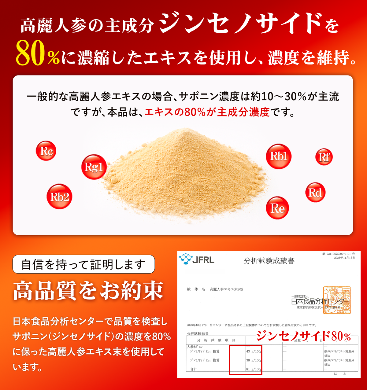 年齢疲れ、ゆらぎ、活力に高麗人参！｜高麗人参濃縮サポニン80【1袋30粒入】単品・定期