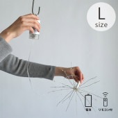 shesay  ̤ ޤLEDǥ졼饤 ֥롼ߥ L