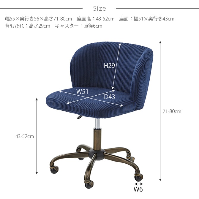 ������ �ǥ���������