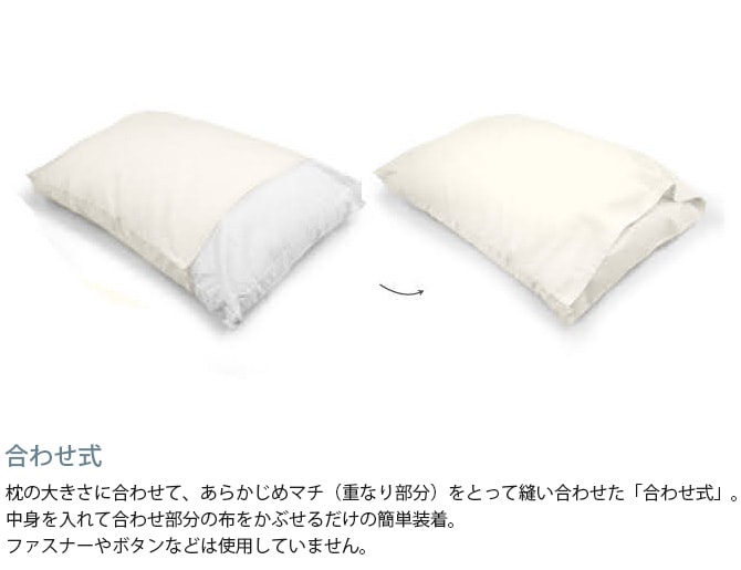 Fab the Home �ե��֥��ۡ��� �ԥ��������� M ��������