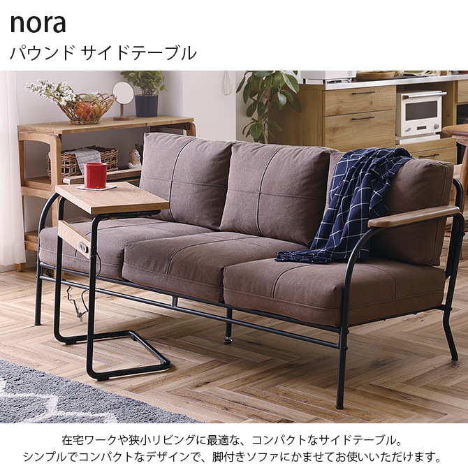 nora. �Υ� �ѥ���� �����ɥơ��֥�