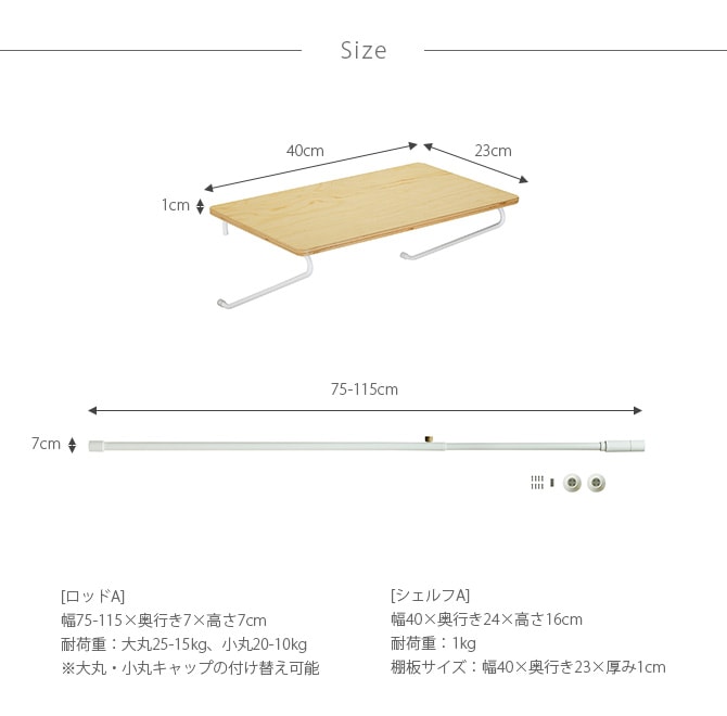 �ɥ������饤�� DRAW A LINE ���å�A+�������A ���å�