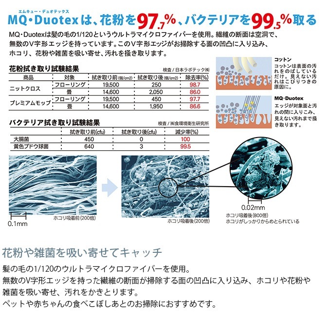 MQ��Duotex ���७�塼���ǥ奪�ƥå��� ���饤��åȥ��ޡ��� �ץ�ߥ����å� �򴹥�����2�����å� 30cm