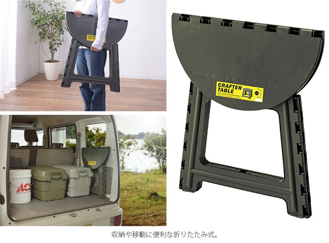 ����ե����ơ��֥� ��������