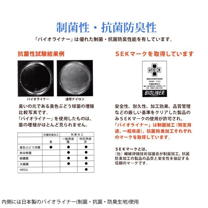 MANDARINE BROTHERS �ޥ�����֥饶����  MB CHALK BAG ���硼���Хå�