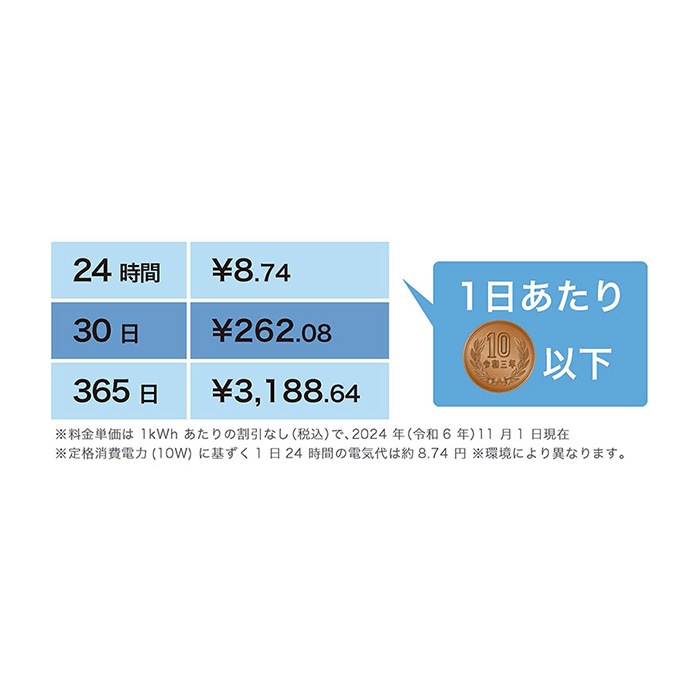 Ionic Breeze �����˥å��֥꡼�� �ե��륿���쥹���������� �����˥å��֥꡼�� ������