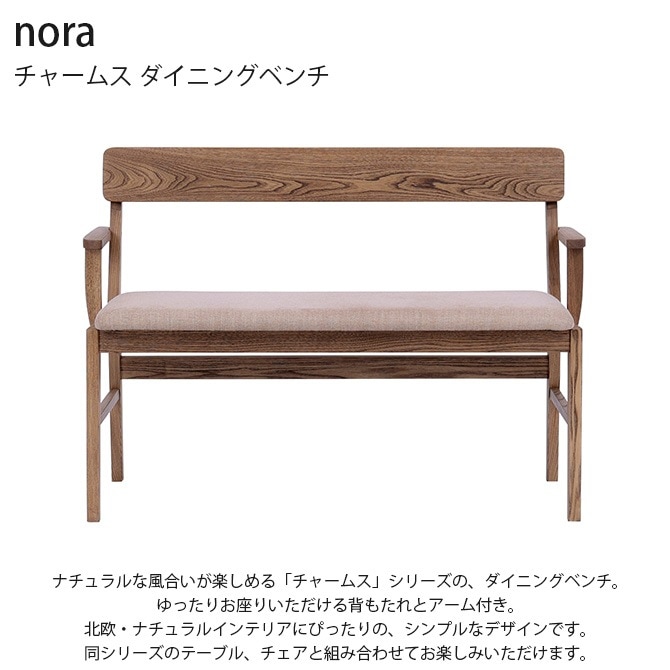 nora. �Υ� ���㡼�ॹ �����˥󥰥٥��