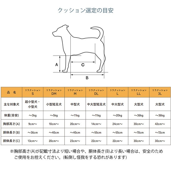 OneAid ��󥨥��� ��饯�å���� 3L