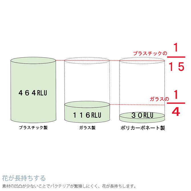 FOYER ۥ磻 PV ľ15cm߹⤵60cm