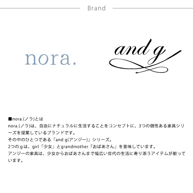 nora. �Υ� and g ���󥸡� Mele ��� �����˥󥰥٥��