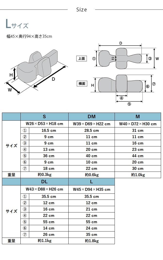 OneAid ��󥨥��� ��饯�å�����ѥ��С� M
