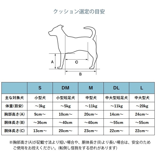 OneAid ��󥨥��� ��饯�å�����ѥ��С� M