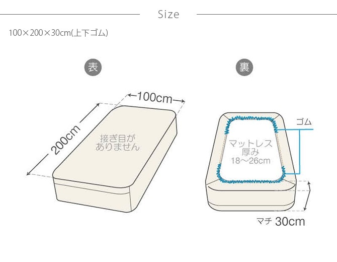 Fab the Home �ե��֥��ۡ��� �ܥå��������� ���󥰥��� ����å�