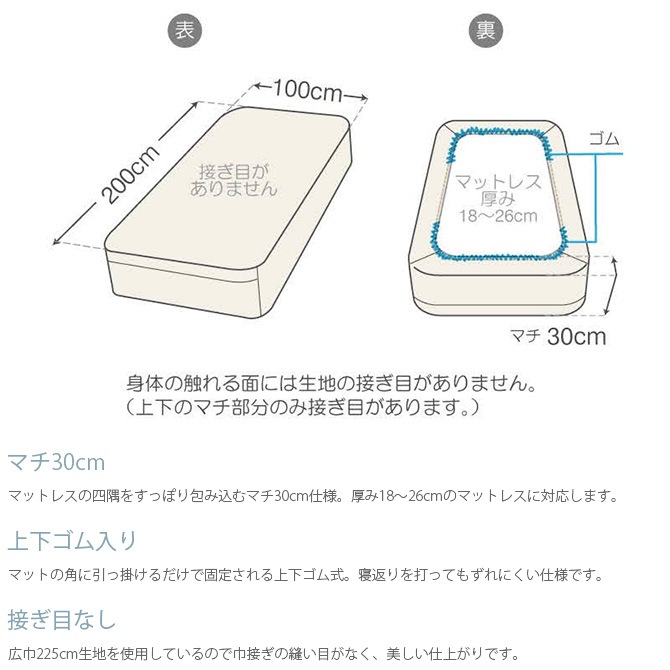 Fab the Home �ե��֥��ۡ��� �ܥå��������� ���󥰥��� ����å�