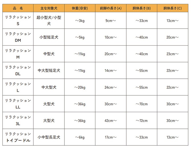 OneAid ��󥨥��� ��饯�å�������Ρ����ѥ��С����ȥ��ס��ɥ�