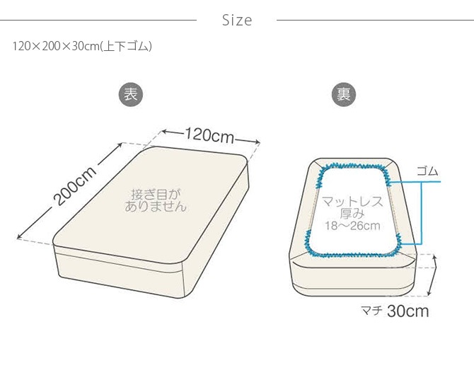 Fab the Home �ե��֥��ۡ��� �ܥå��������� ���ߥ��֥��� ����å�