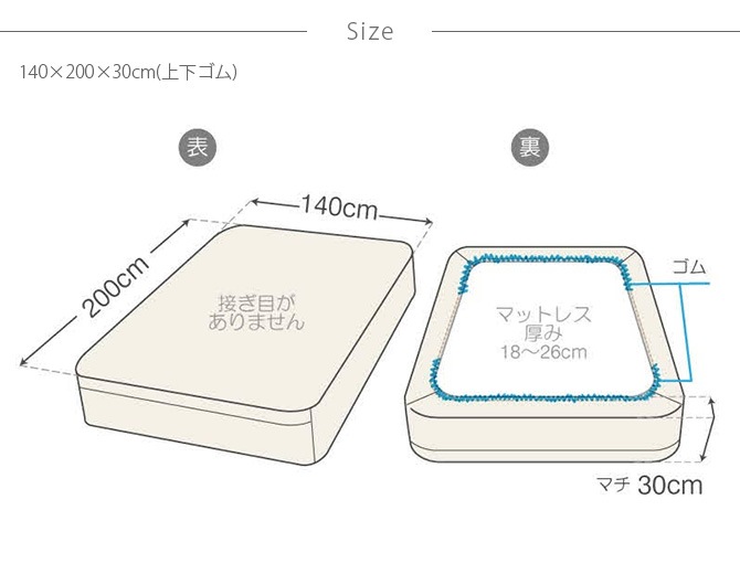 Fab the Home ե֥ۡ ܥå ֥ å