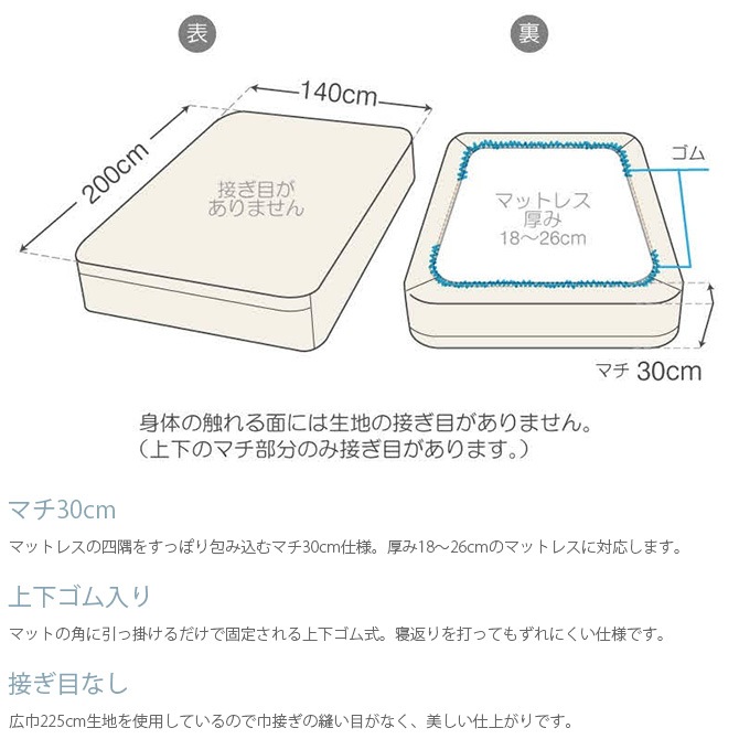 Fab the Home ե֥ۡ ܥå ֥ å