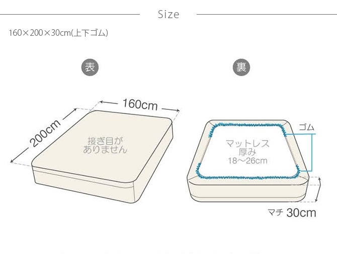 Fab the Home �ե��֥��ۡ��� �ܥå��������� ���������� ����å�