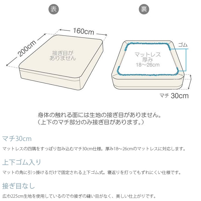 Fab the Home �ե��֥��ۡ��� �ܥå��������� ���������� ����å�