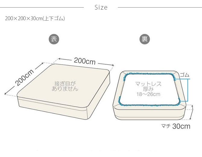 Fab the Home �ե��֥��ۡ��� �ܥå��������� �磻�ɥ����� ����å�