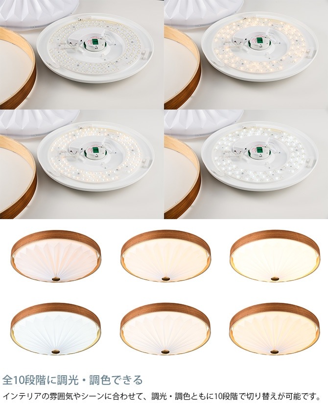 Another Garden ʥǥ åɥץ꡼ 󥰥饤