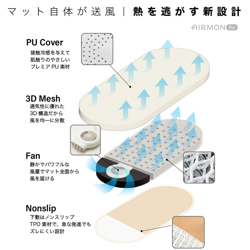 AIRMON pet ������� �ڥåȡ��顼��(L)