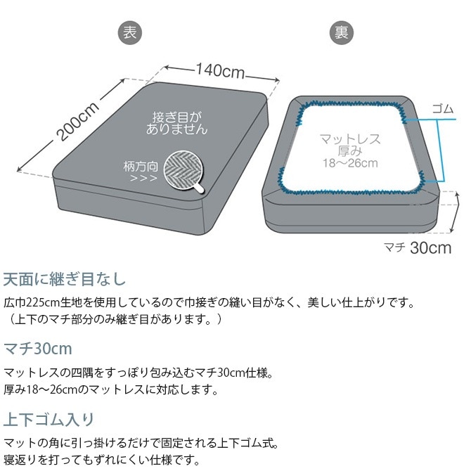 Fab the Home �ե��֥��ۡ��� �ܥå��������� ���֥��� �إ��ܡ���˥å�